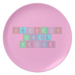 Periodic
 Table
 Writer  Plates