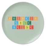 Periodic
 Table
 Writer  Plates