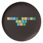 Hanie loraine
 loves
 you   Plates