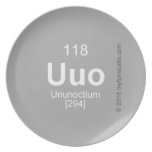 uuo  Plates