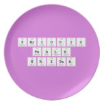 Periodic
 Table
 Writer  Plates