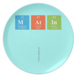 MATIN
 
   Plates