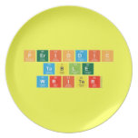 Periodic
 Table
 Writer  Plates
