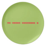 All About Elements !  Plates