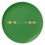 IB Peer Tutoring  Plates