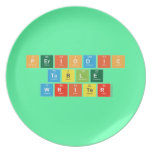 Periodic
 Table
 Writer  Plates