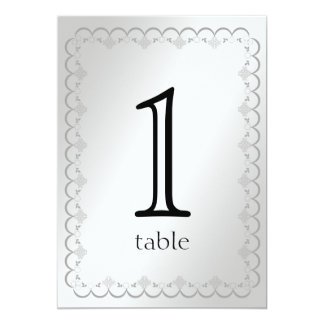 Lovely 15 Anniversary Number Card