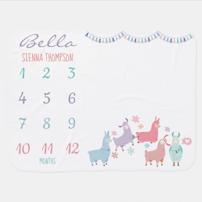 Playful Llamas Baby Monthly Milestone Baby Blanket (Horizontal)