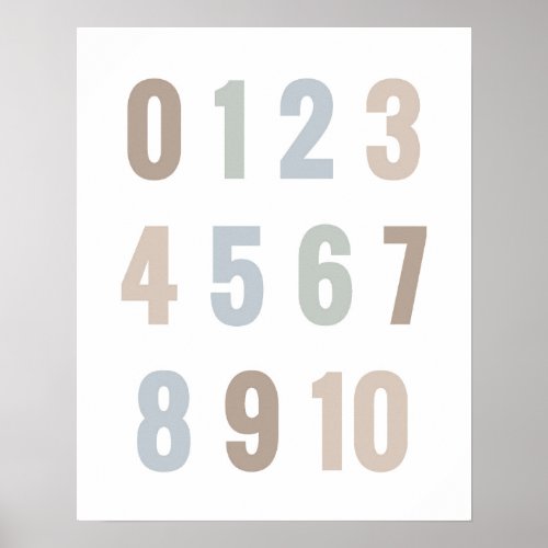 Playroom Numbers Neutral Tan Gray Poster