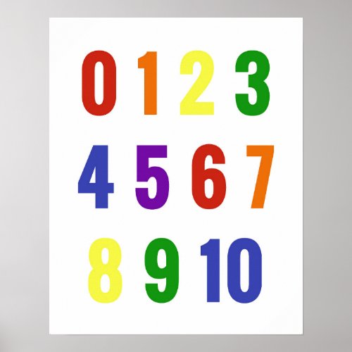 Playroom Numbers Primary Bright Rainbow Poster