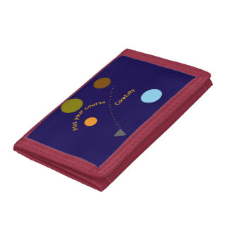 "Plot Your Course" Photo Wallet