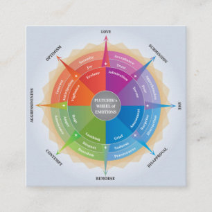 Plutchiks Wheel of Emotions - Psychology Diagram Square Business Card