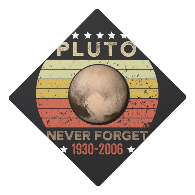 Pluto Never Forget 1930-2006 Graduation Cap Topper (Front)