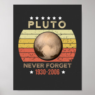 Pluto Never Forget 1930-2006 Poster