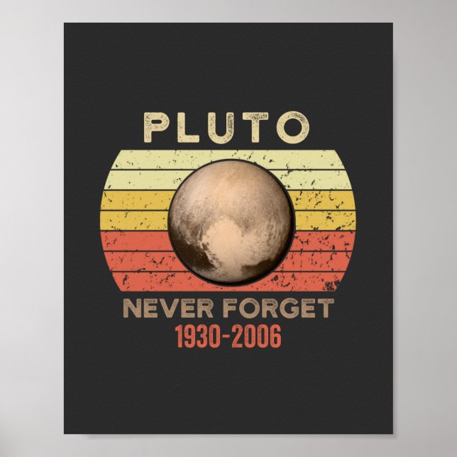 pluto never forget, eris, moon, astronomy, astrono poster (Front)