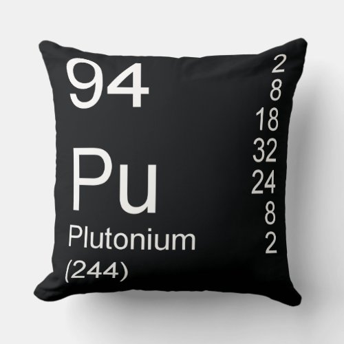 Plutonium Throw Pillow