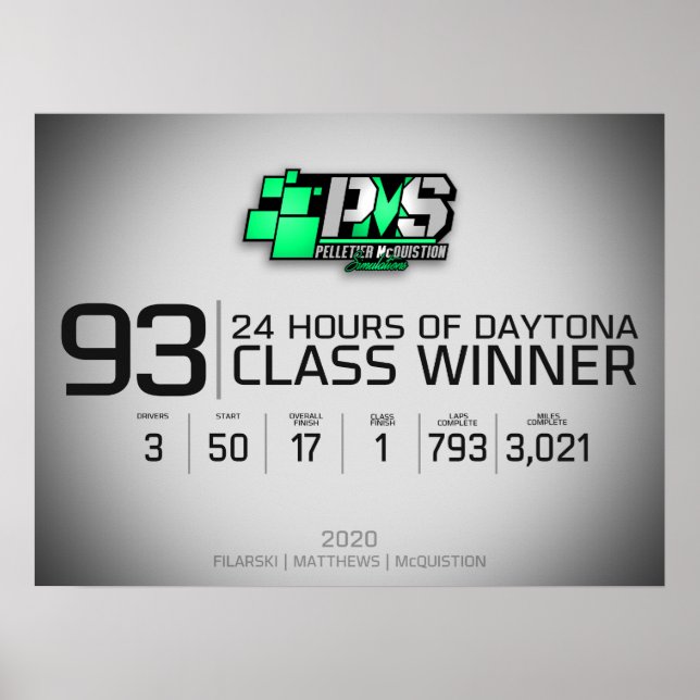 PMS 2020 Daytona 24hr Winners Poster (Front)