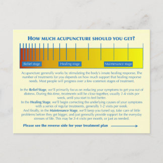 POCA treatment plan postcard