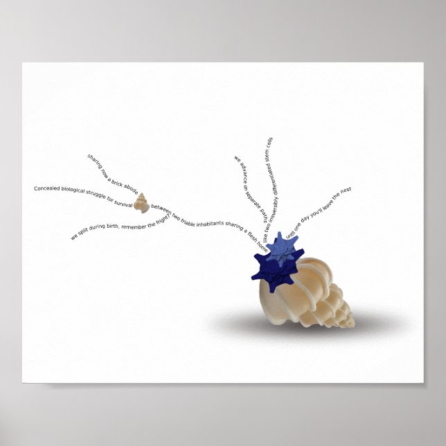 Poem quote minimalist seashell beach coast sand poster (Front)