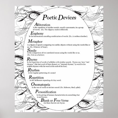 Poetic Devices Poster UPDATED