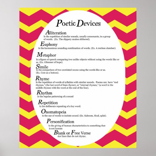 Poetic Devices Poster *UPDATED* | Zazzle