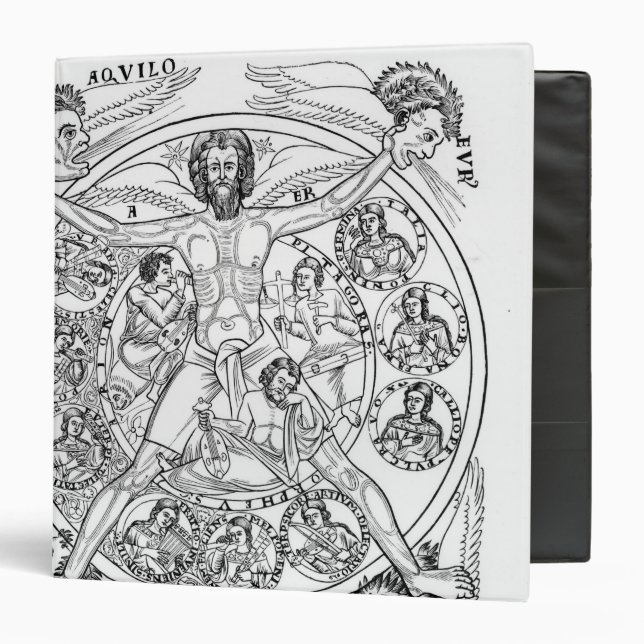 Poetry and Music 3 Ring Binder (Front/Inside)