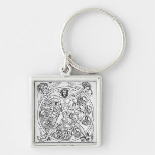 Poetry and Music Keychain