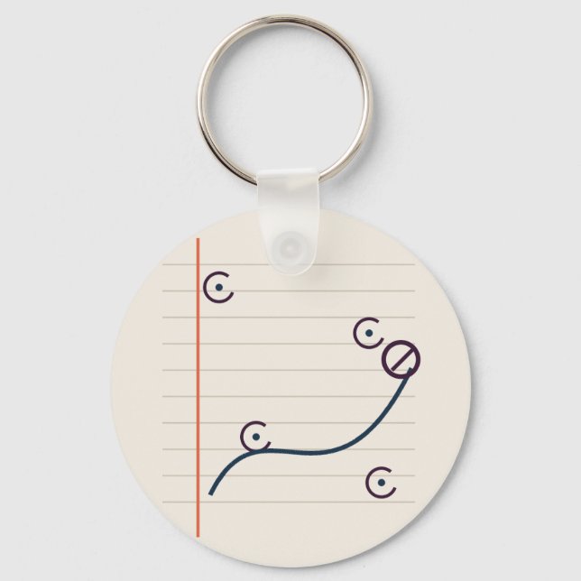 Poet's Margin literary Keychain (Front)