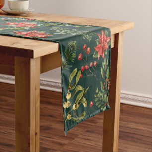 Poinsettia Botanical Christmas Holiday Floral Short Table Runner