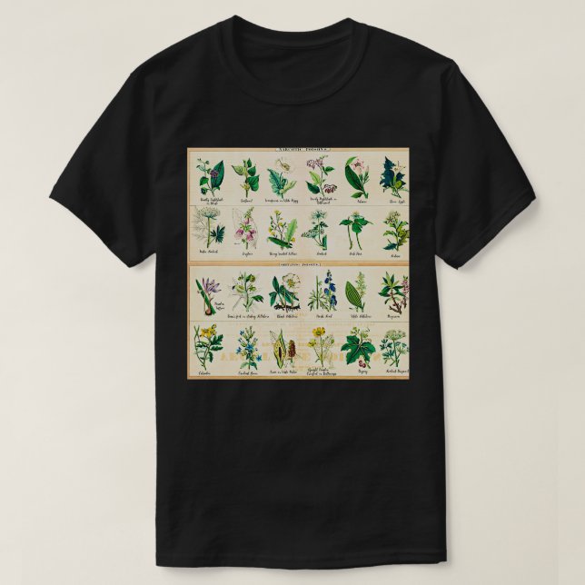 Poisonous Plants Chart 1843 T-Shirt (Design Front)