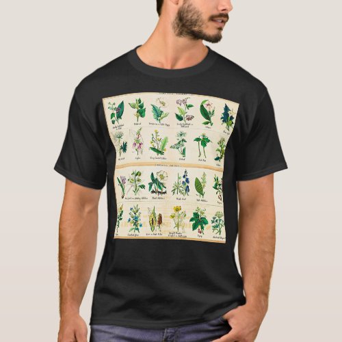 Poisonous Plants Chart 1843 T_Shirt