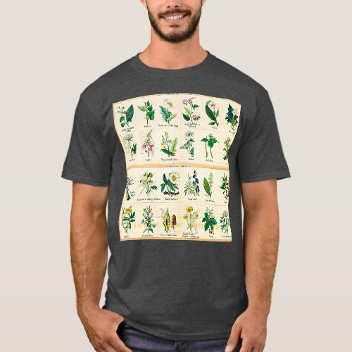 Poisonous Plants Chart 1843 T_Shirt