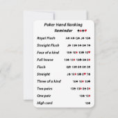 Poker Hand Ranking Reminder (Front)