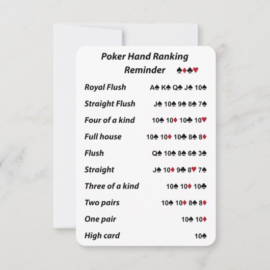 Poker Hand Ranking Reminder (Front)
