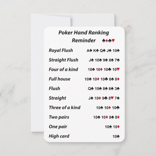 Poker Hand Ranking Reminder