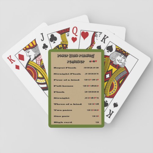 Poker Hand Ranking Reminder Design B Tone 1 Poker Cards