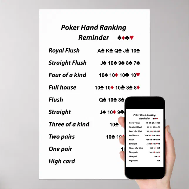 Poker Hand Ranking Reminder Poster | Zazzle