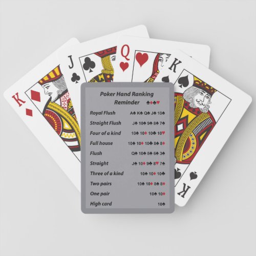 Poker Hand Ranking Reminder Tone 3 Playing Cards