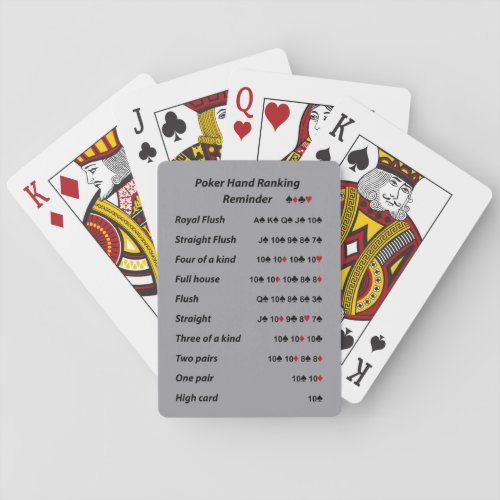 Poker Hand Ranking Reminder Tone 4 Playing Cards