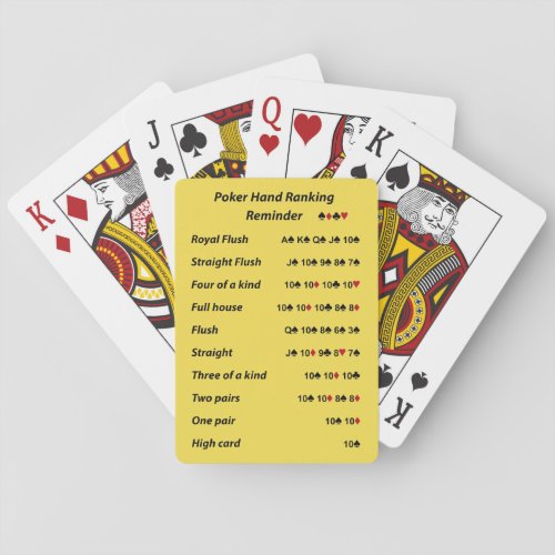 Poker Hand Ranking Reminder Tone 5 Playing Cards