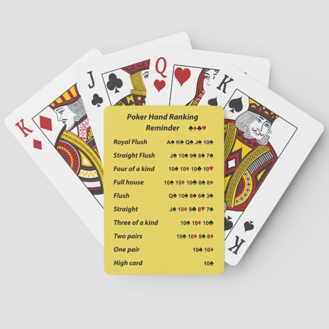 Poker Hand Ranking Reminder Tone 5 Poker Cards (Back)