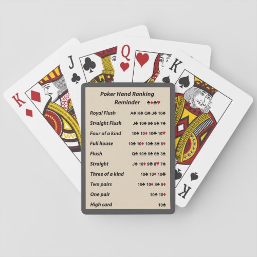 Poker Hand Ranking Reminder Tone 6 Playing Cards