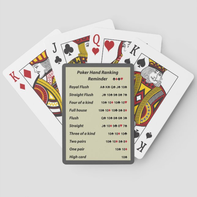 Poker Hand Ranking Reminder Tone 7 Poker Cards (Back)