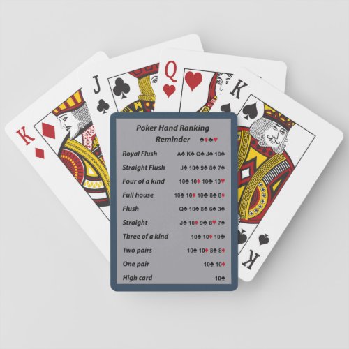 Poker Hand Ranking Reminder Tone 8 Playing Cards