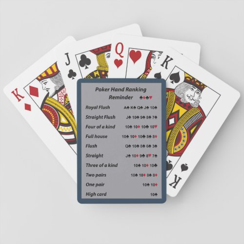 Poker Hand Ranking Reminder Tone 8 Poker Cards