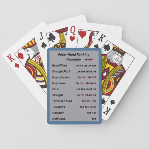 Poker Hand Ranking Reminder Tone 9 Playing Cards
