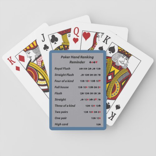 Poker Hand Ranking Reminder Tone 9 Poker Cards