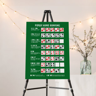 Poker Hand Ranking with Visuals Foam Board