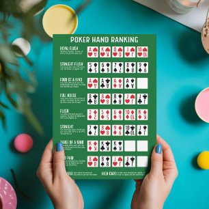 Poker Hand Ranking with Visuals Invitation