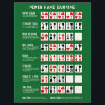 Poker Hand Ranking with Visuals Letterhead<br><div class="desc">Fun decor is you are wanting a card theme sign for your game room or sports room. This postcard explains the poker hand rankings with card visuals. Perfect to display during a tournament that includes new players or people unfamiliar with the game.</div>